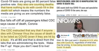 Viral Reddit Posts Archives Page 2 Of 8 Truth Or Fiction